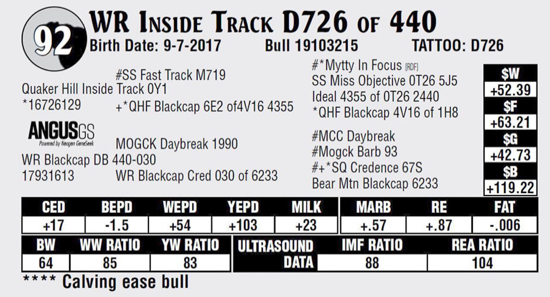 Cattle Range Listing Image